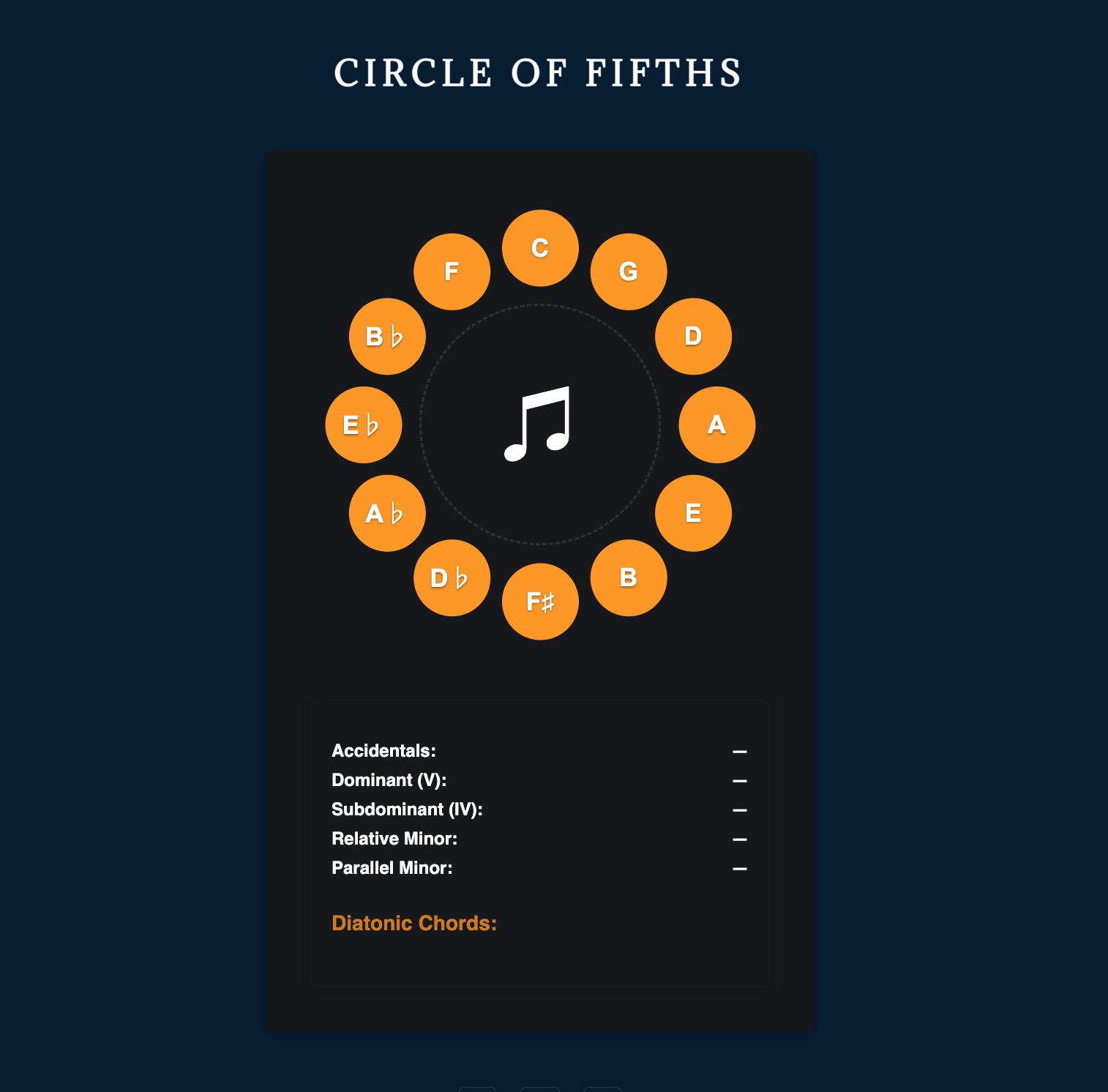 Circle of Fifths web project thumbnail